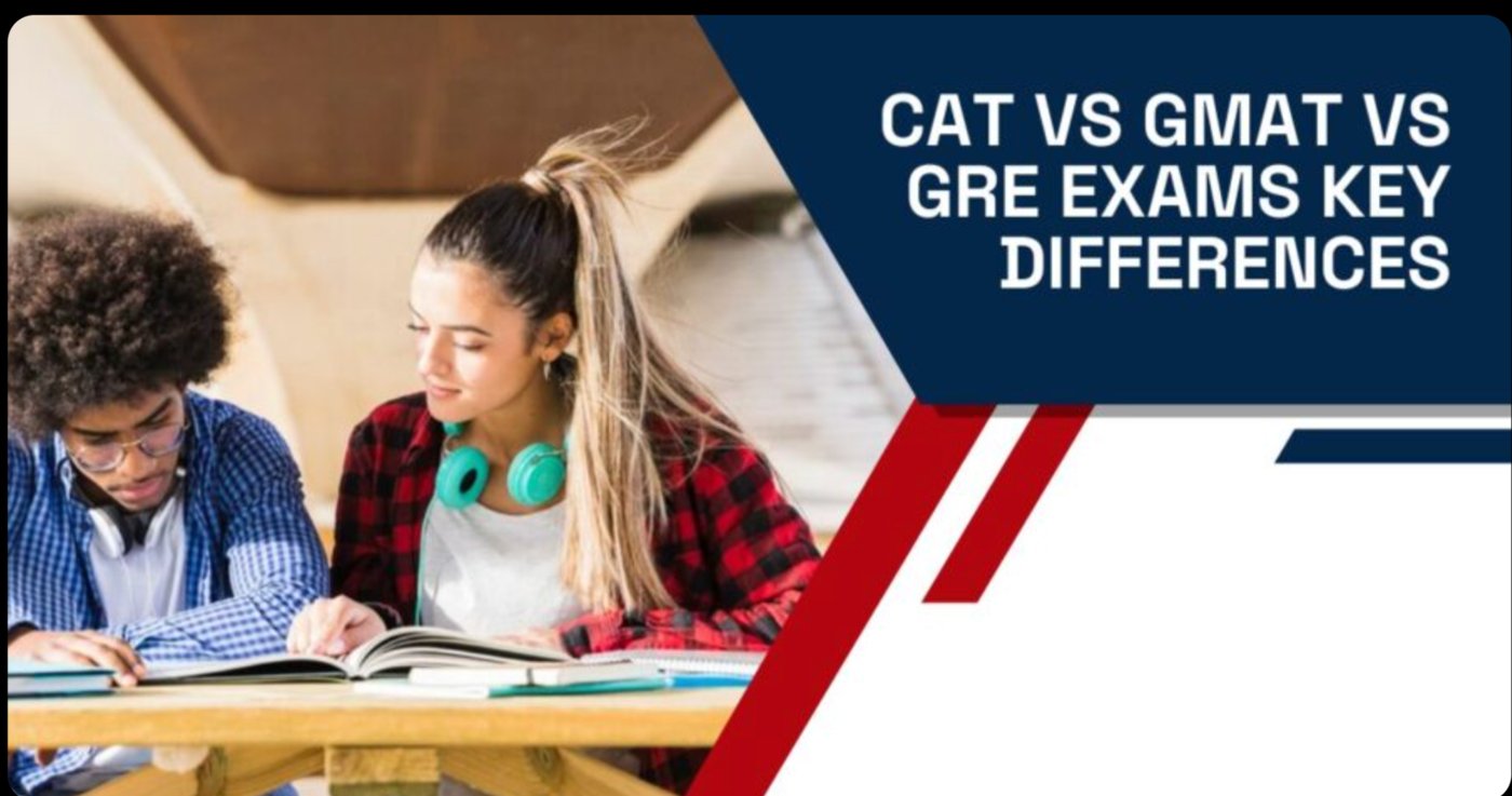 ESCP MIM CAT Score Guide 