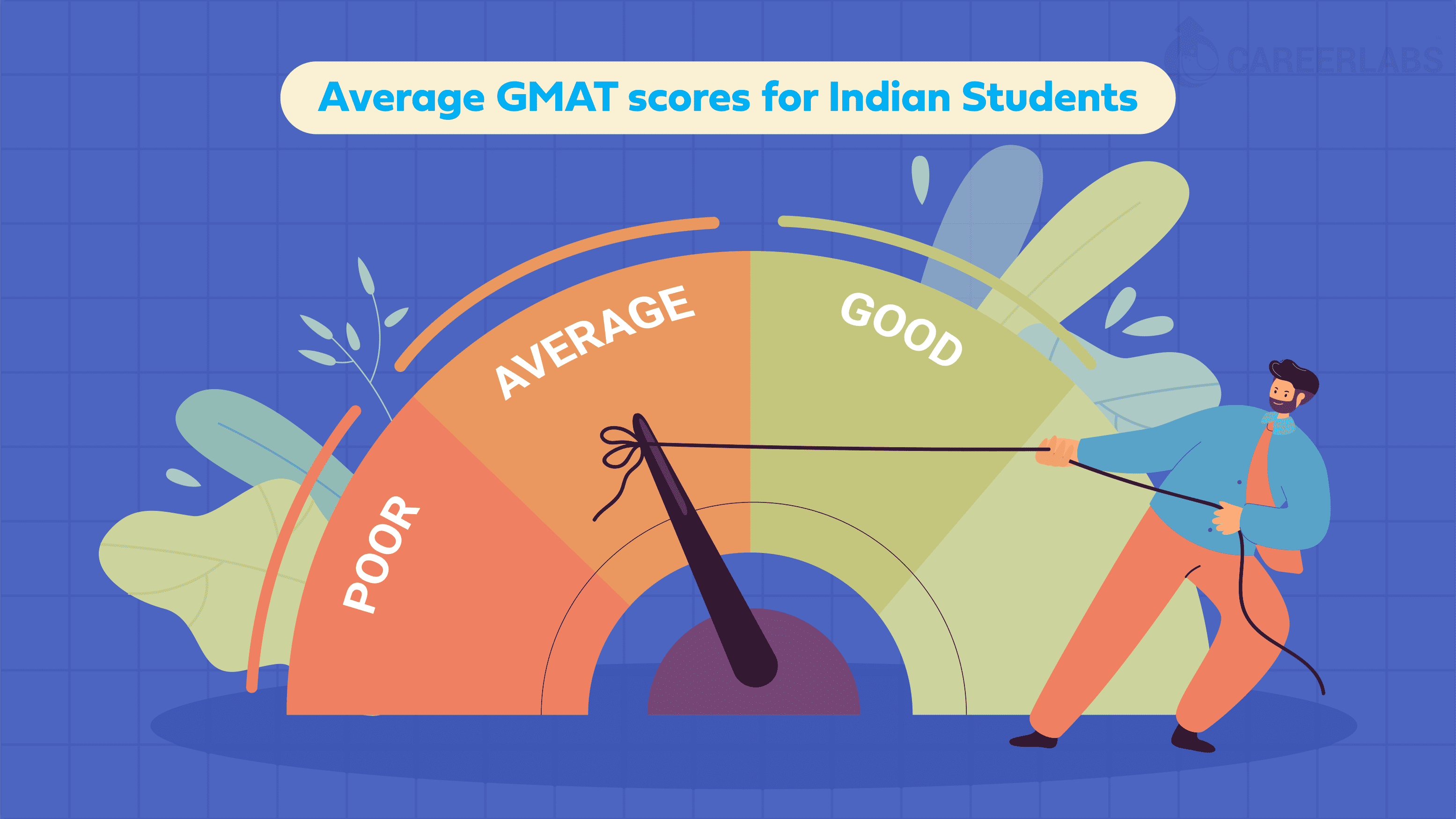 average rsm mim gmat score range