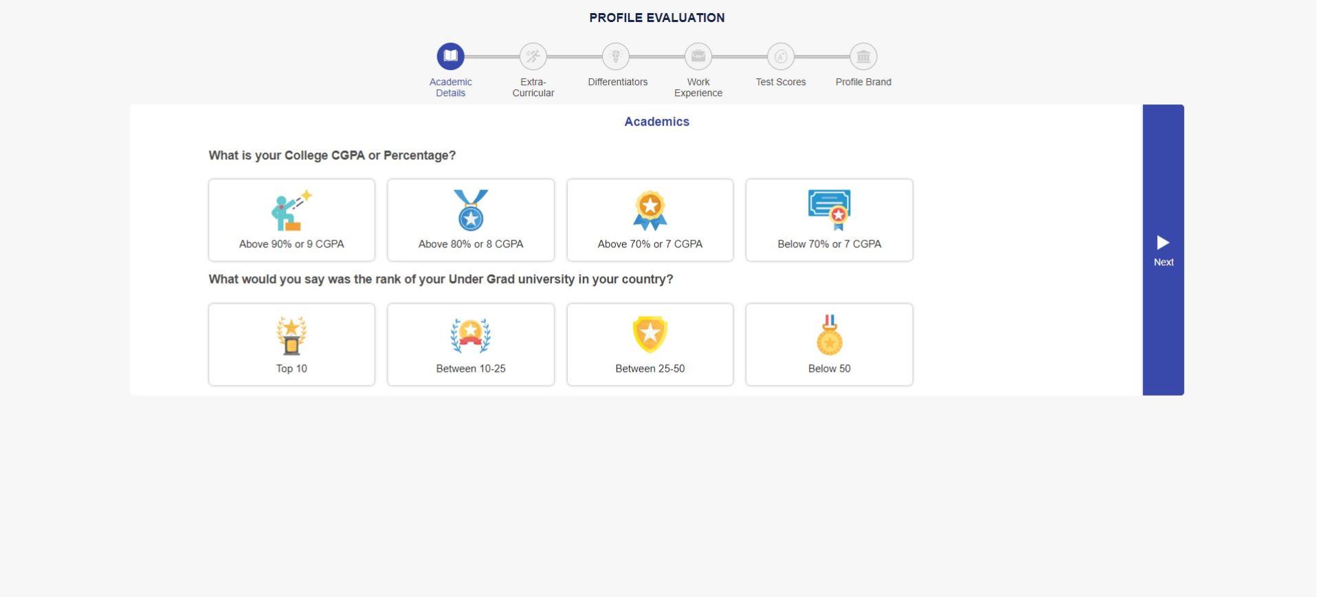 msba profile evaluation