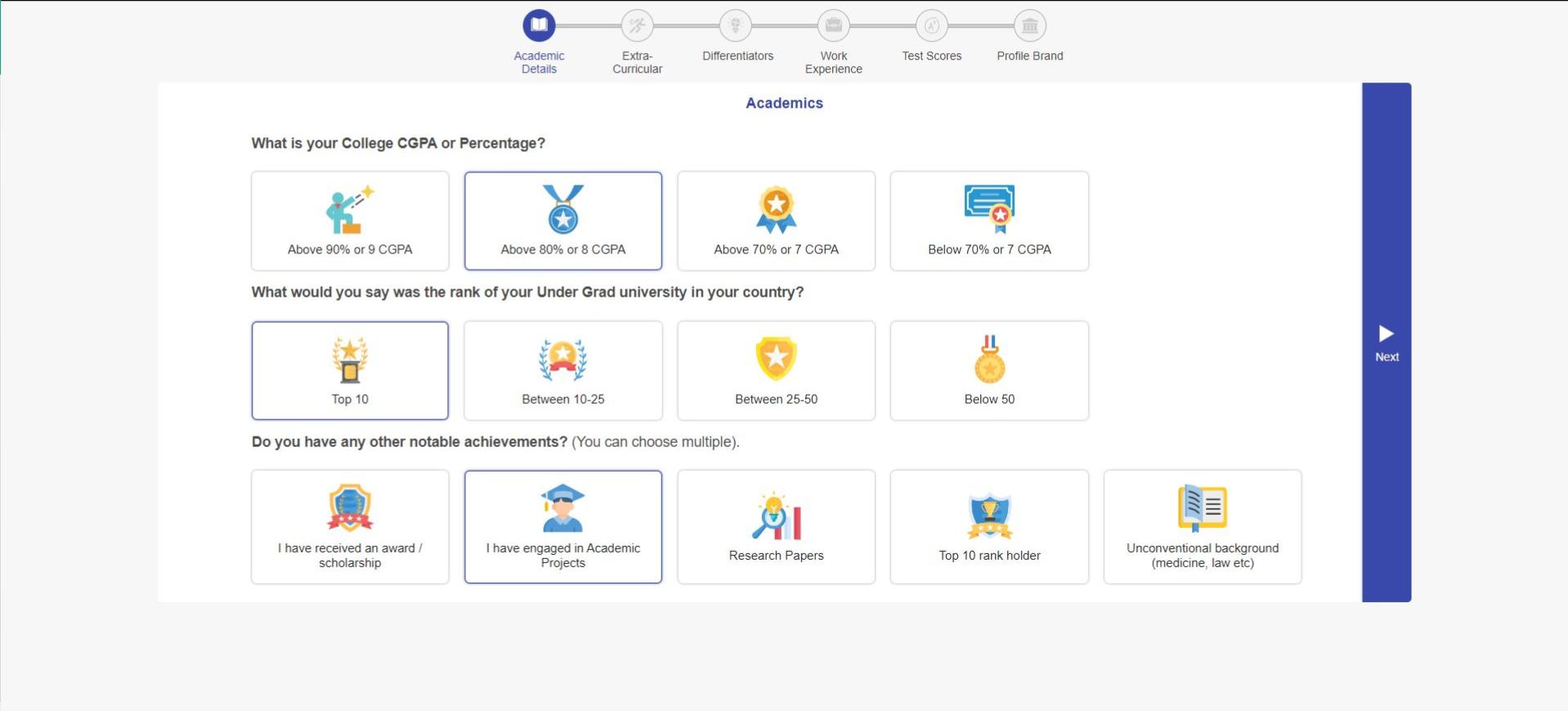 msba profile evaluation