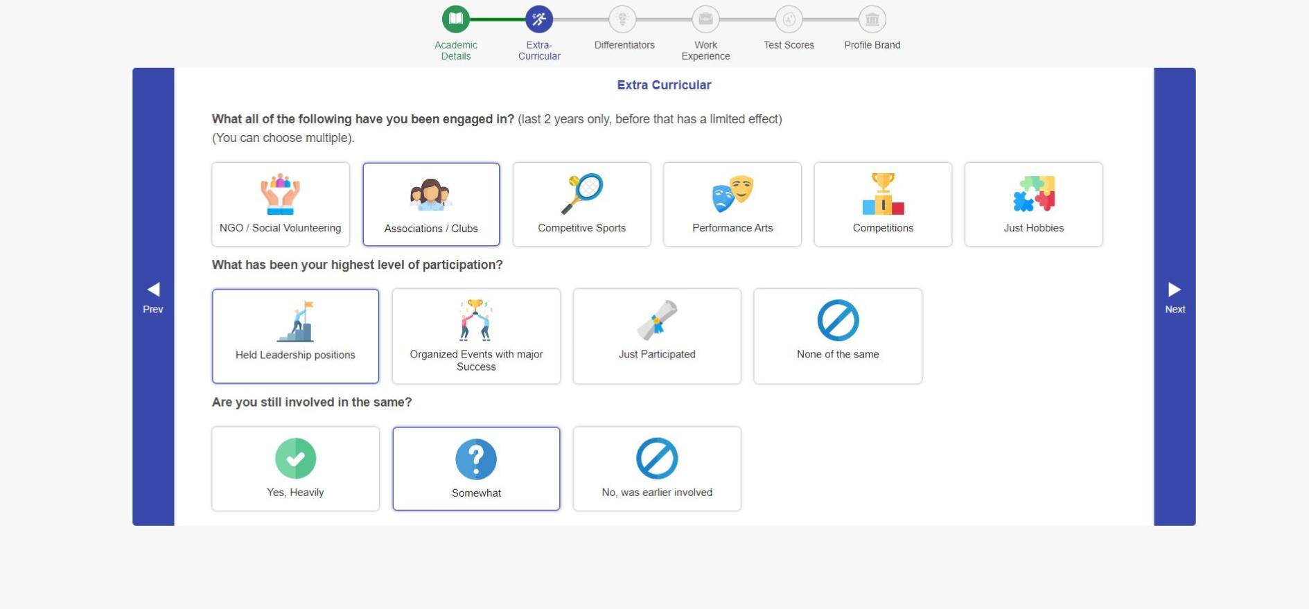 msba profile evaluation