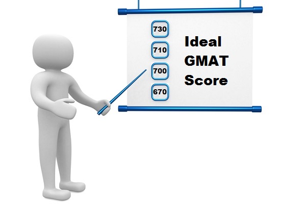 ie mba gmat score