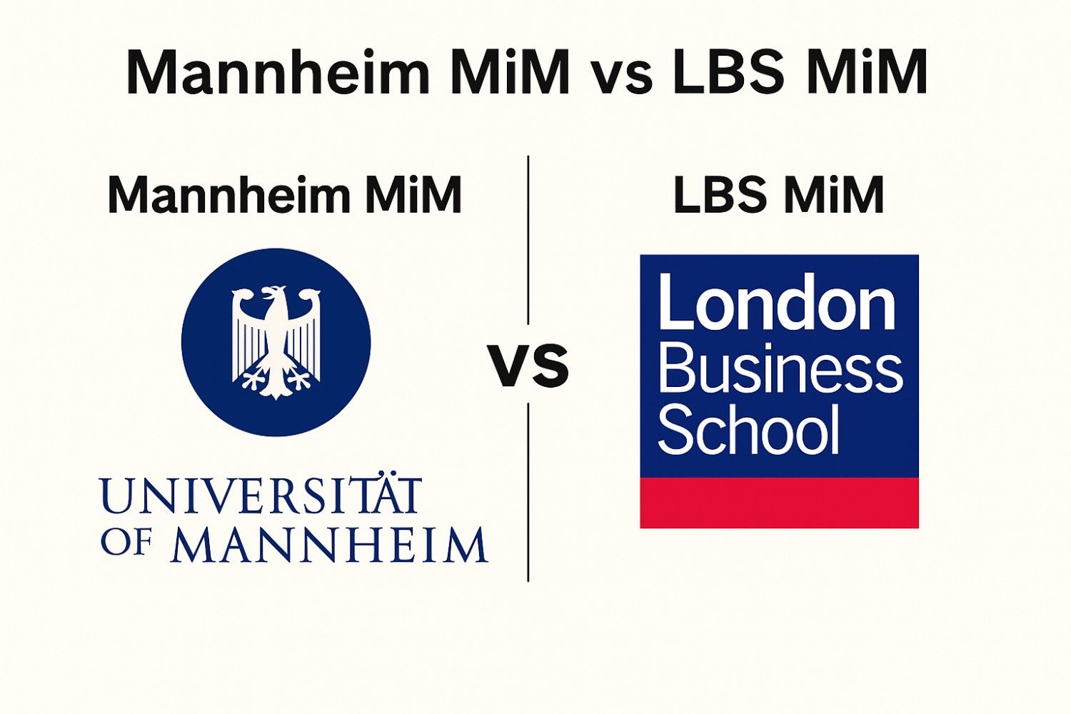 Mannheim MiM vs LBS MiM
