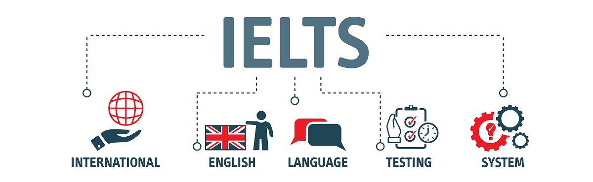 IELTS Computer vs Paper