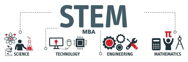 stem mba in usa