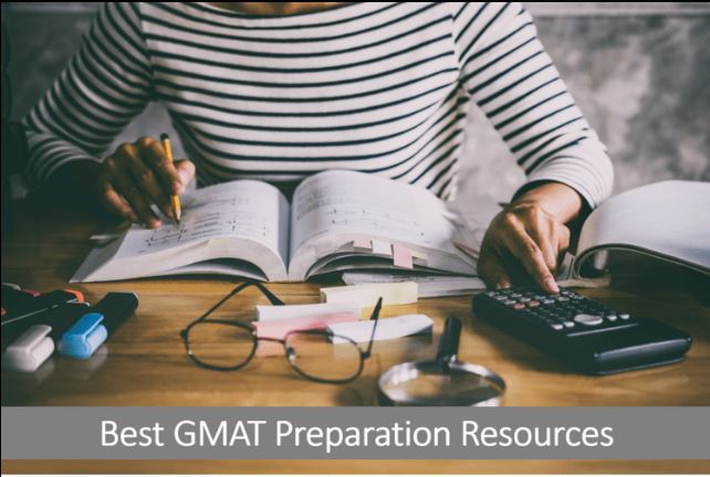 What Is a GMAT Preparation Kit and Why Do You Need One?