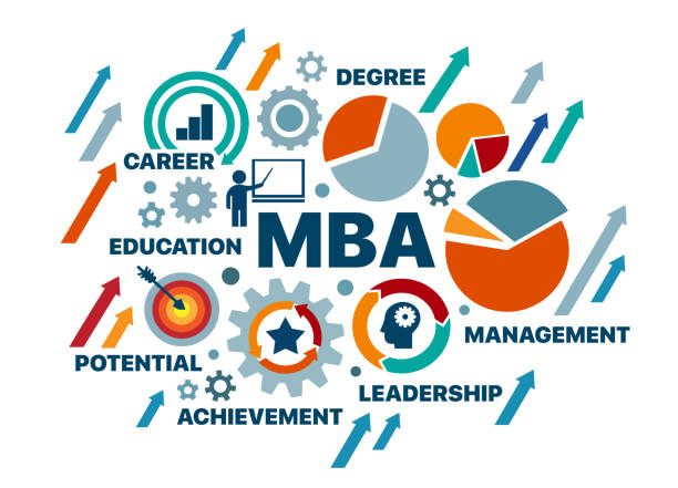 UCL MBA Advantage
