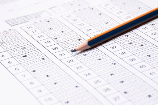 Scoring, Difficulty & Percentile Insights
