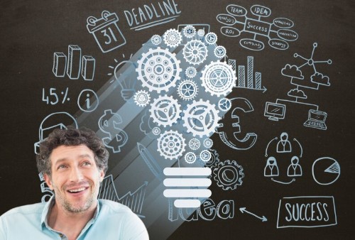 Test‑Taking Strategy & Navigation Tools
