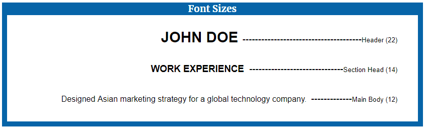 images/blogs/contentImages/resume-writing-tips-font-size.png