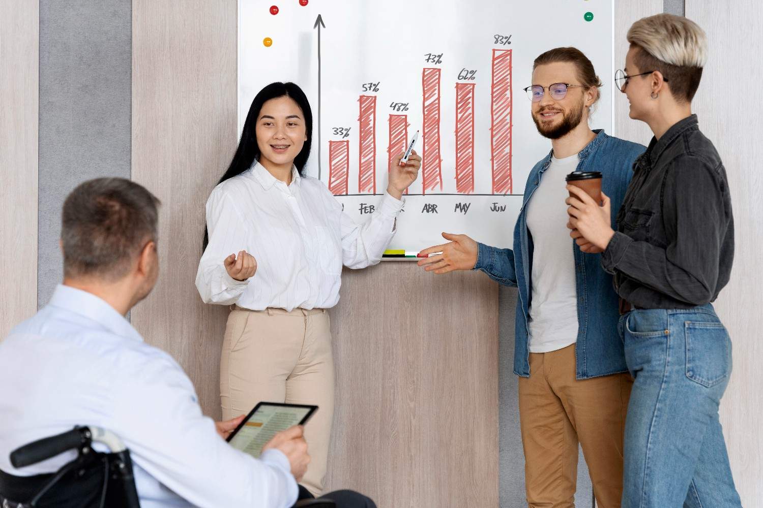 Insead MBA Vs LBS MBA Career Outcomes