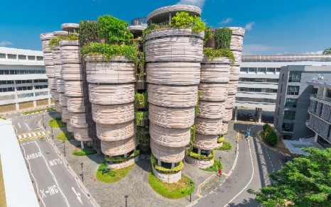 NTU MSc Finance