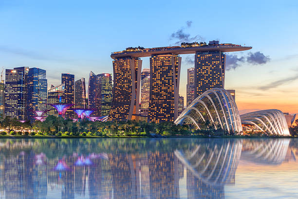 MIM Jobs in Singapore
